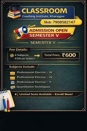 Bachelor of Computer Application