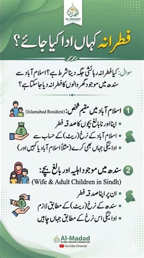 Where to Give Fitrana? | Zakat & Fitrana Guide | Al Madad Islamic Welfare #fitrana #zakat #charity