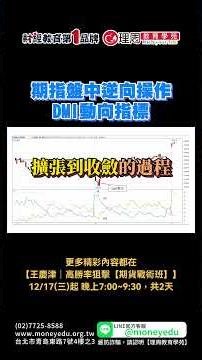 期指盤中逆向操作 DMI動向指標 | 理周教育學苑 | 王慶津 | 高勝率狙擊【期貨戰術班】