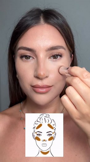 bronzer placement ✨ | Fashion•beauty•lifestyle