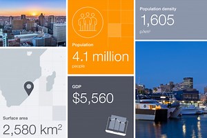 These global cities are working to protect nature and biodiversity