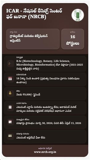 Recruitment for Graduate and Technician Apprentice posts in ICAR NRCB! 🍌