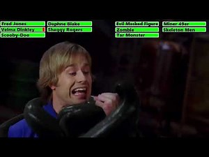 Scooby-Doo 2: Monsters Unleashed (2004) Final Battle with healthbars