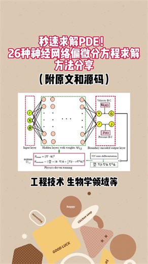 秒速求解PDE，26种神经网络偏微分方程求解方法分享，附源码