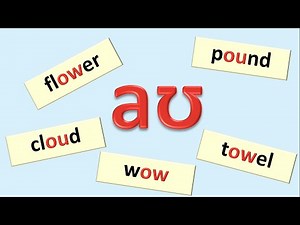 発音記号の読み方とフォニックス [英語母音#12]：母音[aʊ]に耳と口と目で親しもう
