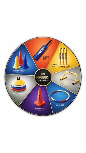 #AthleticGear #TrainingEquipment #CricketGear #SportsManufacturing #Zester #SportsEquipment