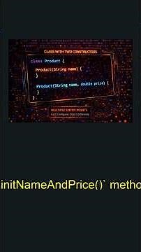 Java Constructor Overloading: Master Object Creation! #53