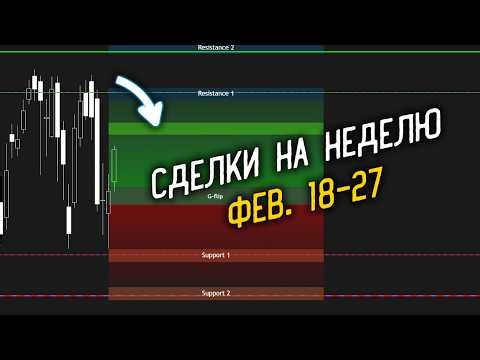🔴| Weekly Trading Ideas | February 18-27 | #3