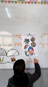 🌱✨ First Graders Explore the World of Plants! 🌼🔍 Today, our amazing first graders had a blast in science class learning about plants and medicinal herbs! 🌿💚 They discovered the different parts of plants and how herbs can help us feel better! 🌸💊 With hands-on activities and lots of excitement, they became little botanists! 🔭🌻 Check out their curious minds in action! 📸💫 Keep up the great work, first graders! You’re doing awesome! 🎉🌟 **#FirstGrade #ScienceFun #Plants #MedicinalHerbs** 