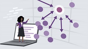 What is unsupervised machine learning? - Machine Learning and AI Foundations: Clustering and Association Video Tutorial | LinkedIn Learning, formerly Lynda.com