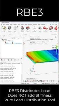 When to use RBE 2 vs RBE 3 vs Point Loading #shorts
