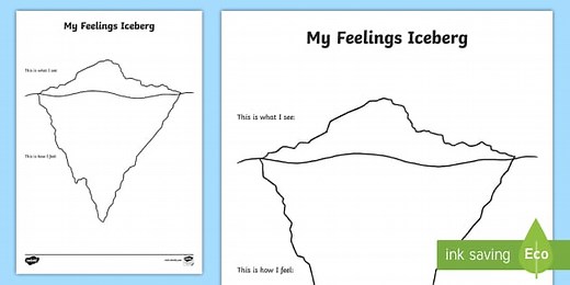 My Feelings Iceberg Worksheet