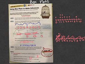 7th grade lesson 10.2 making inferences from random samples