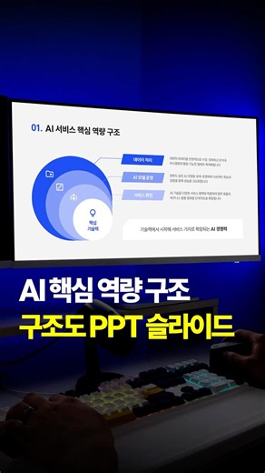 인포그래픽 구조 PPT 디자인 사업계획서 #제안서 #ai