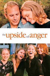 The Upside of Anger (2005) - Videos