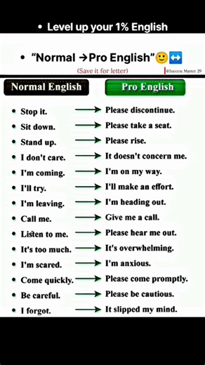 Speak English Like a Native! 🚀 | Stop Using Textbook English 🎓 #englishspeaking #speakconfident