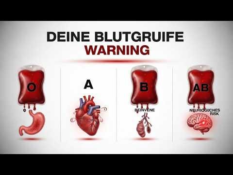 Wie Ihre Blutgruppe entscheidet, wie Sie sterben (Die Wissenschaft)