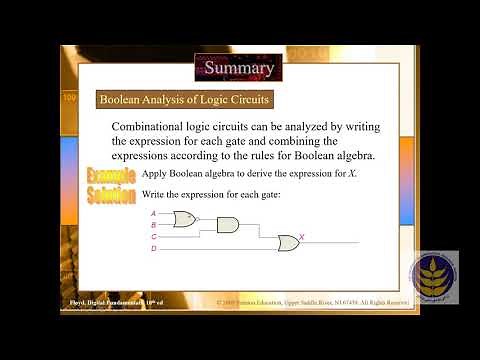 Boolean Analysis of Logic Circuits