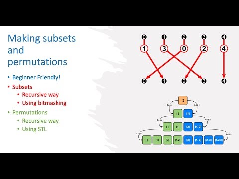 Generating permutations and subsets | Beginner Friendly! | code and approach!
