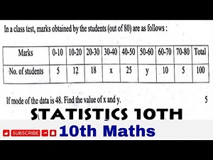 In a class test, marks obtained by the students (out of 80) are as .. 10th Preboard 18/12/2023