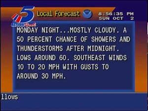 WeatherSTAR 4000 Simulator - Bellevue, NE Weather