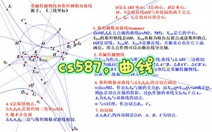 cs587，基佩特抛物线与斯坦姆勒双曲线Stammler，欧拉反射点