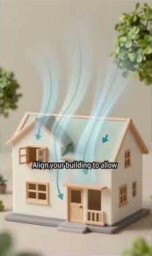 Why Building Orientation Matters in Nigeria #buildingdesign #costestimation #construction