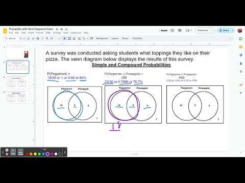 Calculate Probability with Venn Diagrams