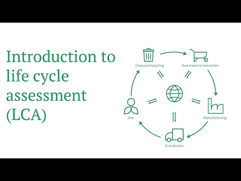 Introduction to life cycle assessment (LCA)