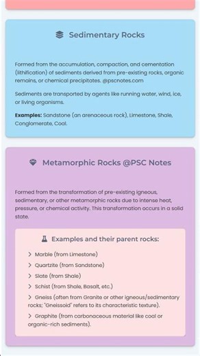 General classification of rocks based on origin