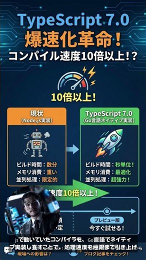 開発者必見！TypeScript 7.0がGo言語で10倍爆速化：Microsoftネイティブポートの全貌