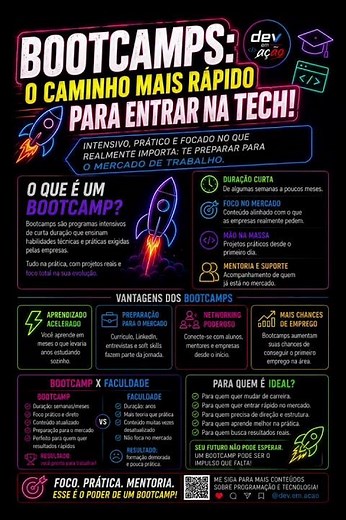 O que são Bootcamps?