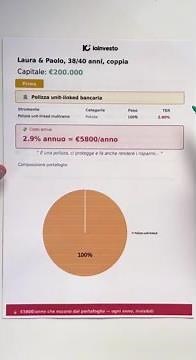 This policy protects you and also makes your savings profitable