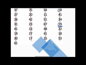 Chapter 1, Part 4, Stem and Time Plots, STAT 1300