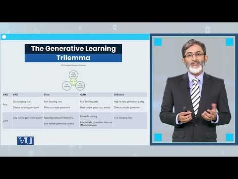Diffusion Models | Deep Learning | CS631_Topic096