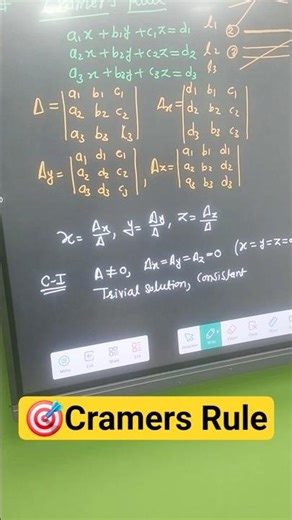 Cramers Rule #maths #cramersrule