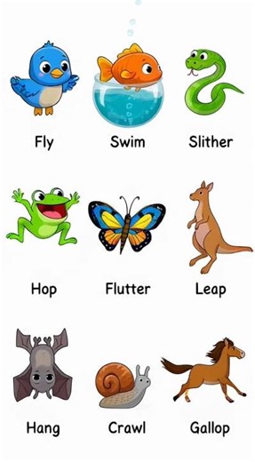 How Do Animals Move? 🦅🐸 Animal Verbs for Kids | Educational Shorts#shorts
