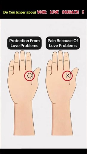 Know About Your Love Problem.