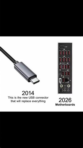 USB-C Ports on PC Motherboards