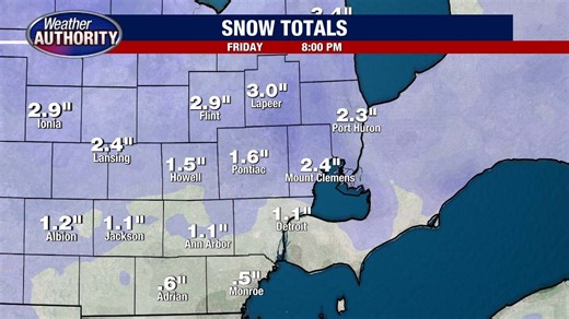 Snow coming to Detroit: How much we'll see and how long it sticks around