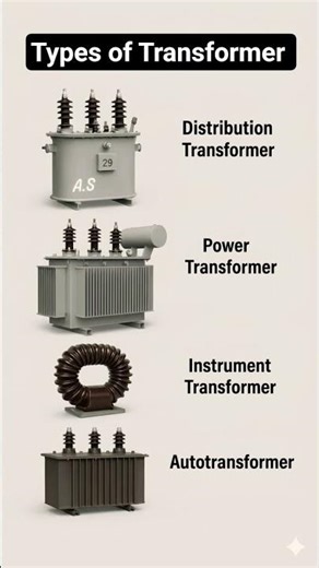 Types of Transformer #electricalengineering #Transformer