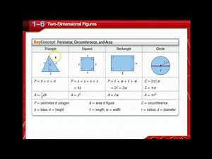Two-Dimensional Figures