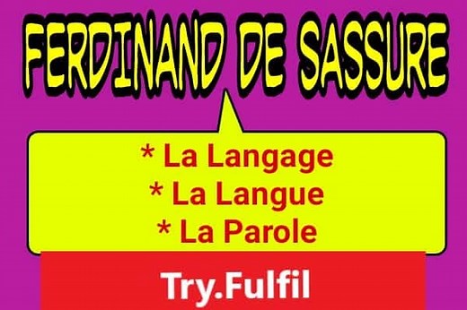 Saussure's contribution in linguistics | Langue and Parole | Syntagmatic and Paradigmatic relationships | Try.Fulfill