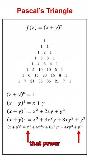 Using Pascal's Triangle To Expand Terms #mathmethods #maths #vce