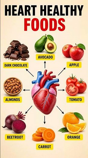 8 Heart Healthy Foods to Eat Daily for Lower Blood Pressure & Cholesterol