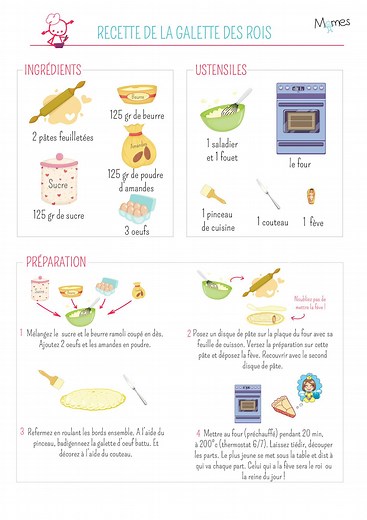 Recette pour maternelle : La galette des rois