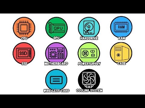 Linux vs Windows vs Mac OS. In 3 Minutes.