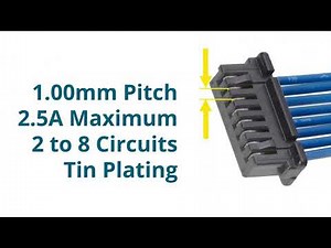 OneBlade 1.00mm-Pitch Wire-to-Board Connector System | Molex