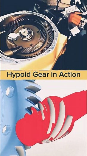 Hypoid Gear Working Mechanism || Simple Engineering & Tech Crafts