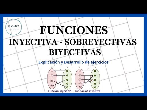 Función Inyectiva, Sobreyectiva y Biyectiva - Ejercicios resueltos
